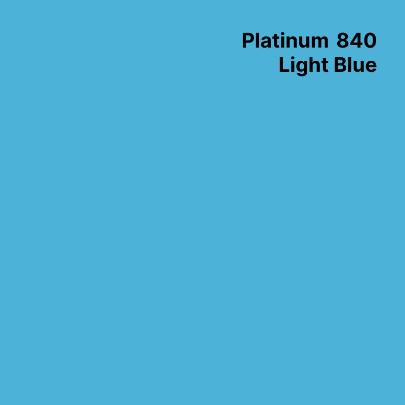 RIPLA-COLOR Polymère light blue brillant Brillant permanent 7 ans